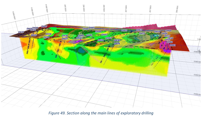 Survey image 6